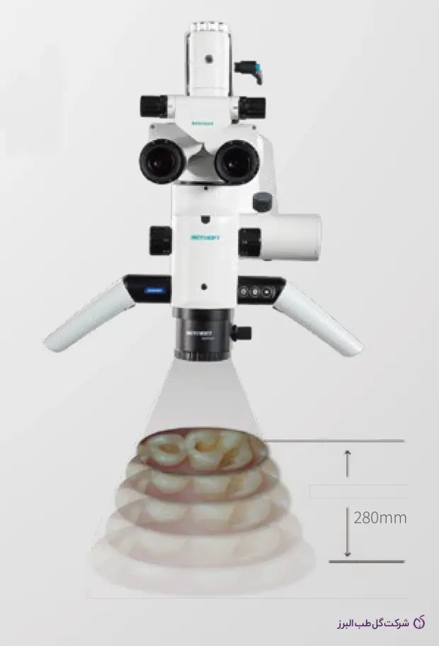 فوکوس در میکروسکوپ دندانپزشکی